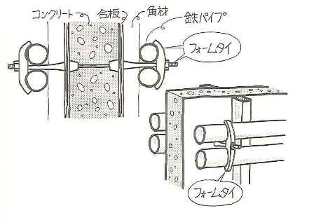 朝日建設の現場日記 大田区 （仮称）大田区中央8丁目マンション新築工事: 躯体工事アーカイブ